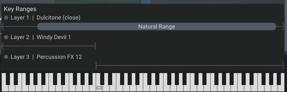 Enlarged key range view