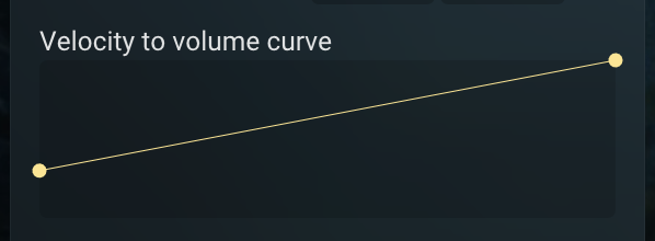 Velocity to volume curve editor