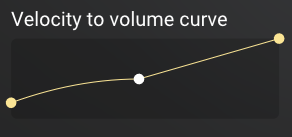 Control point editing