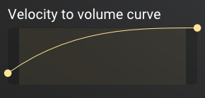 Curve shaping tools