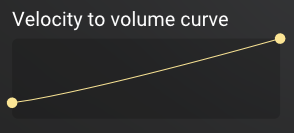 Velocity curve editor